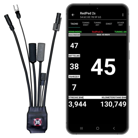 RedPed 2s for Shimano Tuning E8000 E7000 E6100 E6000 E5000 E-Bike